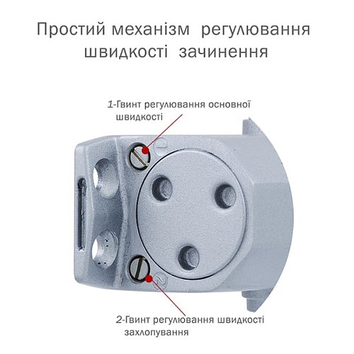 Дотягувач RYOBI 8803 UNIV до 65кг FIRE Сірий - Фото №6