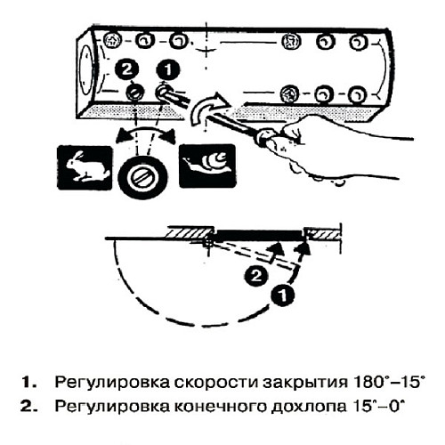 Дотягувач GEZE TS 3000 VBC SLD до 80кг FIRE Коричневий - Фото №4