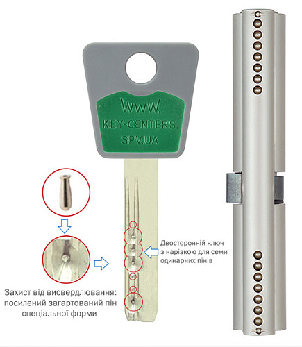 Цилиндр MUL-T-LOCK 7x7 85T (40*45T) никель сатин - Фото №6
