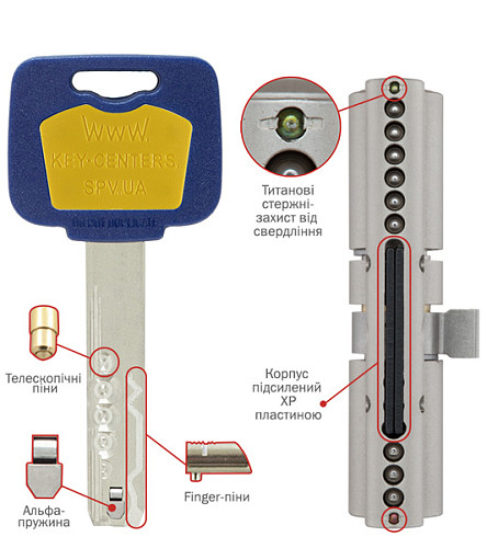 Циліндр MUL-T-LOCK MTL800/MT5+ 95T (45*50T) нікель сатин - Фото №6