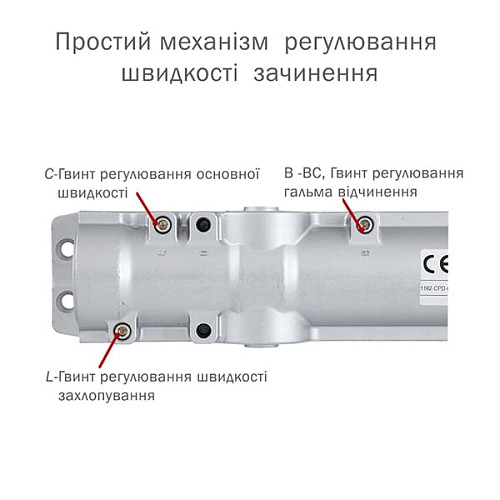 Дотягувач ABLOY DC247 RP BC EN5-7 без тяги до 160кг FIRE Сірий - Фото №3