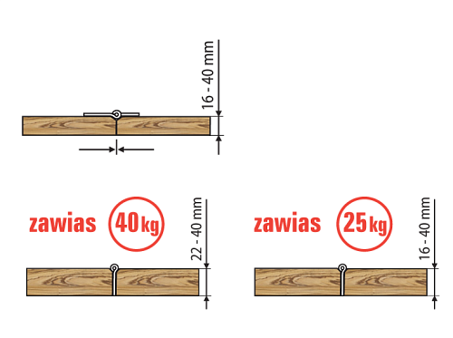 Раздвижная система VALCOMP Herkules PLUS HP2/40 длина 2 м на 4 полотна весом до 40 кг - Фото №13