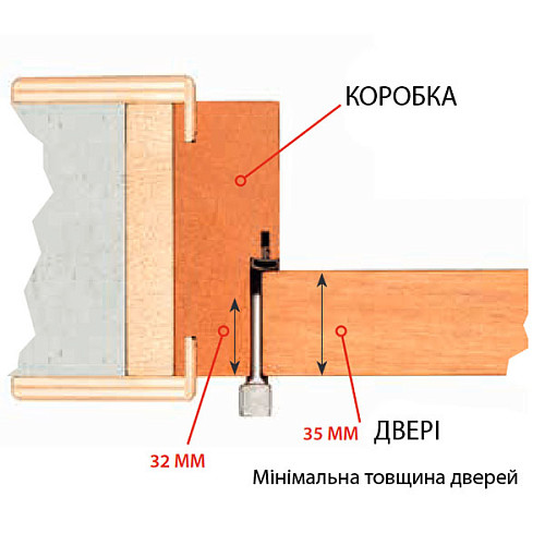 Петля ALDEGHI LUIGI 143NO032Q 84*32 мм NO черный - Фото №3