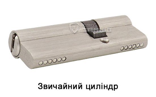 ТОП-10 дверних ручок на розеті