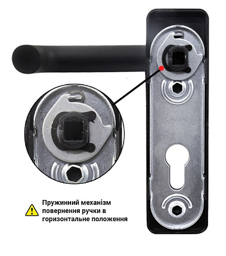 Ручки протипожежні на планці SANTOS 1919 Square 72 мм Black чорні - Фото №4