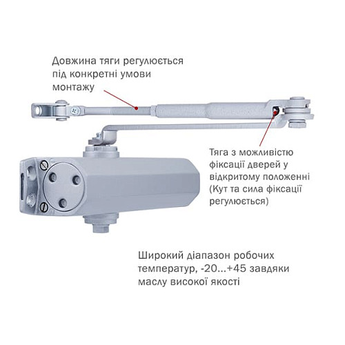 Доводчик RYOBI DS-2055V BC STD с фиксацией до 100кг Серый - Фото №5