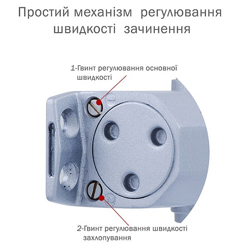 Дотягувач RYOBI DS-1554P PRL HO з фіксацією до 60кг Сірий - Фото №6