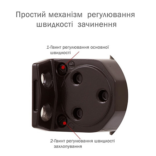 Доводчик RYOBI D-1554 STD до 80кг FIRE Коричневый - Фото №6