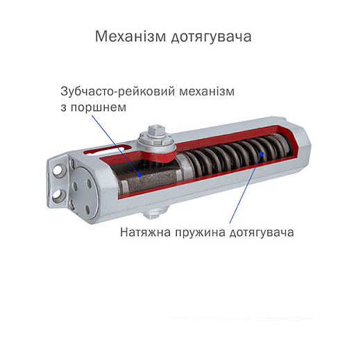 Дотягувач RYOBI DS-1554 STD HO з фіксацією до 80кг Блискучо білий - Фото №8