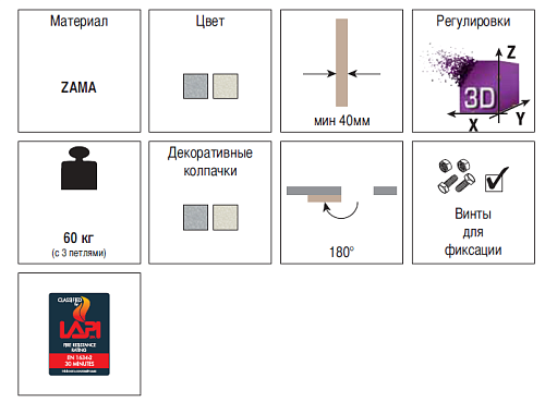Петля KOBLENZ Kubica K6300 матовый хром - Фото №3