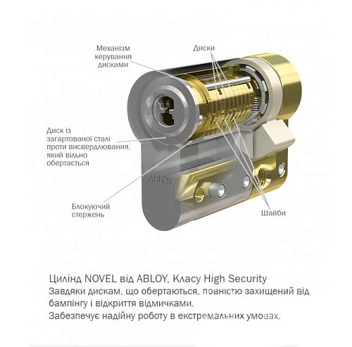 Циліндр ABLOY Novel 80 (37,5*42,5) латунь - Фото №4