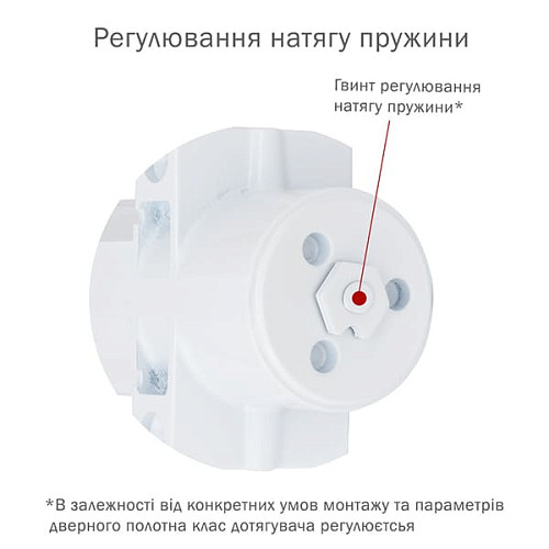 Дотягувач RYOBI D-4550 BC/DA UNIV до 200кг FIRE Білий - Фото №8