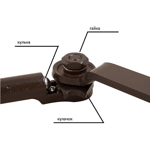 Тяга RYOBI стандартная с фиксацией к серии D-1500/2050/2550 Коричневый - Фото №4