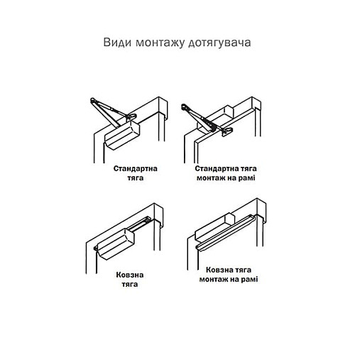 Дотягувач ABLOY DC240 RP BC EN2-6 без тяги до 120кг FIRE Коричневий - Фото №10
