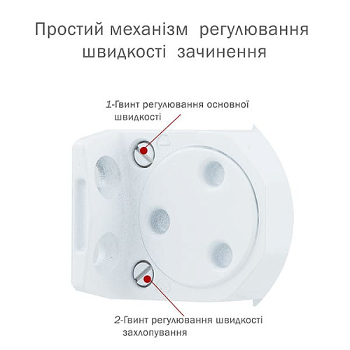 Доводчик RYOBI 8803 UNIV до 65кг FIRE Белый - Фото №6