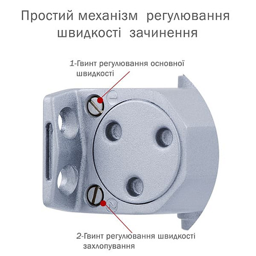 Дотягувач RYOBI D-2550 BC UNIV до 80кг FIRE Сірий - Фото №6
