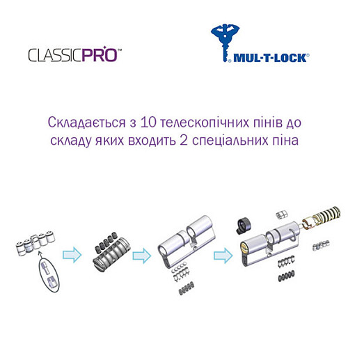 Циліндр MUL-T-LOCK MTL400/ClassicPRO 110T (60*50T) нікель сатин - Фото №9