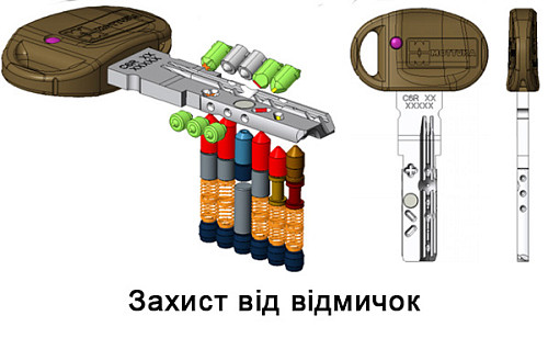 Цилиндр MOTTURA Champions C39 102 (51*51) никель матовый - Фото №9