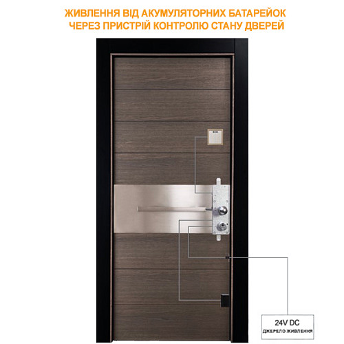 Электромоторный замок CISA MyEVO E6536.28 (BS67,5*85мм) - Фото №15