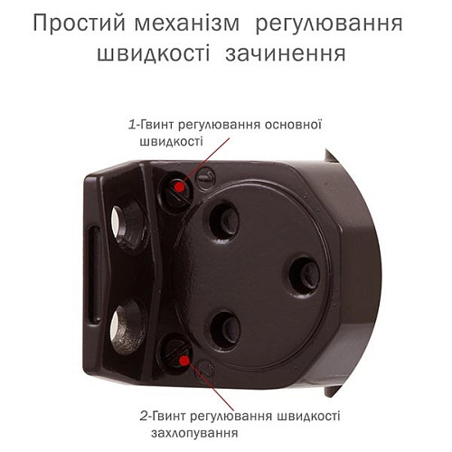 Дотягувач RYOBI D-1504 STD до 80кг FIRE Коричневий - Фото №6