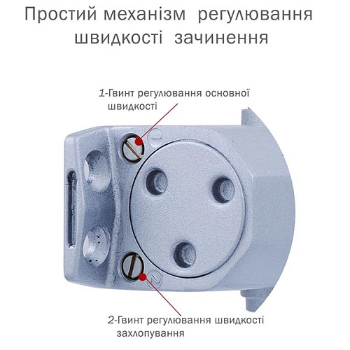 Доводчик RYOBI D-1504 STD до 80кг FIRE Серый - Фото №6