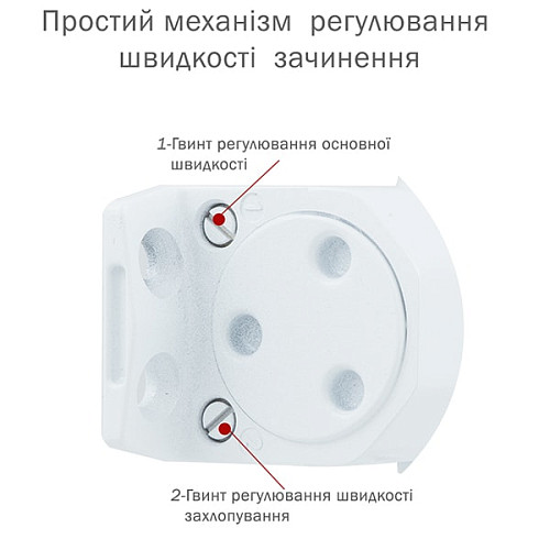 Доводчик RYOBI D-1554 UNIV до 80кг FIRE Белый - Фото №6