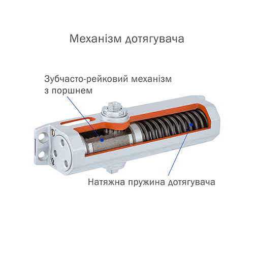 Дотягувач RYOBI DS-1554P PRL HO з фіксацією до 60кг Сірий антрацит - Фото №7