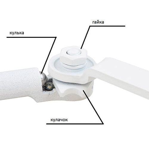 Тяга RYOBI стандартная с фиксацией в серии D-1500/2050/2550 Белый - Фото №6