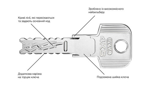 Циліндр EVVA 4KS 102T (51*51T) нікель сатин 5 ключів - Фото №8