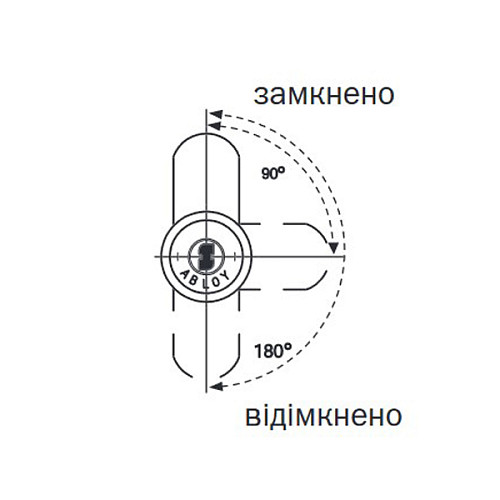 Замок для оборудования ABLOY CL110 Sentry - Фото №4