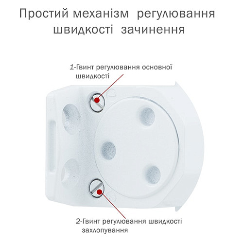 Доводчик RYOBI D-1554 STD до 80кг FIRE Белый - Фото №6