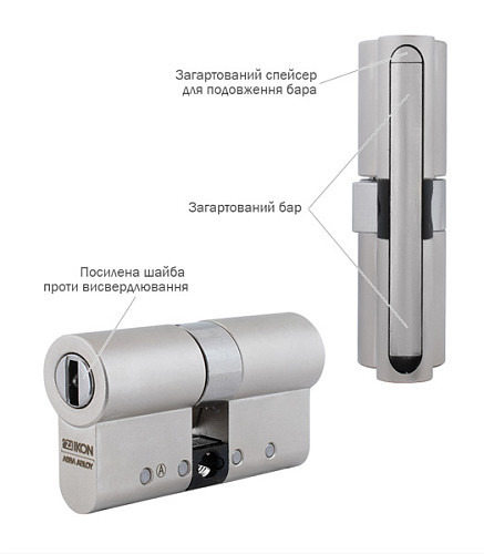 Циліндр IKON e-CLIQ 70 (40i*30) нікель сатин - Фото №5