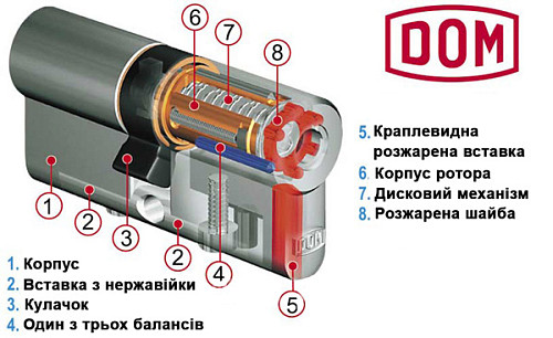 Циліндр DOM Diamant 109T (57*52T) нікель сатин - Фото №6