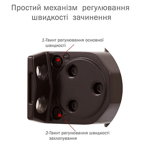 Доводчик RYOBI D-1554 UNIV до 80кг FIRE Коричневый - Фото №6