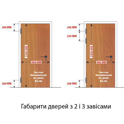 Петля ALDEGHI LUIGI 143NO032T 84*32 мм NO черный - Фото №3