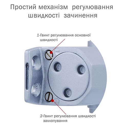 Дотягувач RYOBI 9903 STD до 60кг Сірий - Фото №6