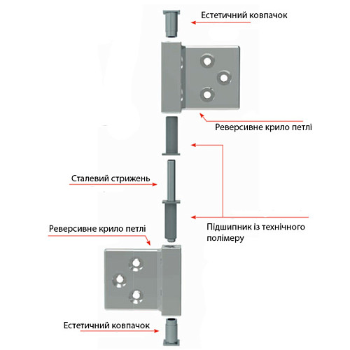 Петля ALDEGHI LUIGI 143NO032Q 84*32 мм NO черный - Фото №5