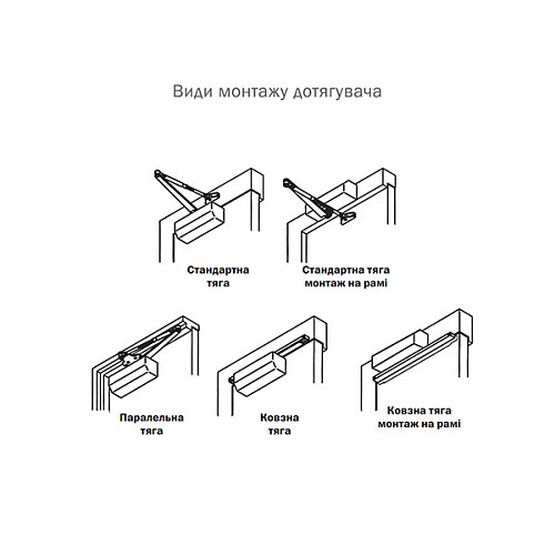 Дотягувач RYOBI DS-1554P PRL HO з фіксацією до 60кг Сірий антрацит - Фото №9