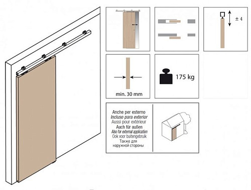 Раздвижная система KOBLENZ 0830 длина 3 м на 1 полотно до 175 кг - Фото №3