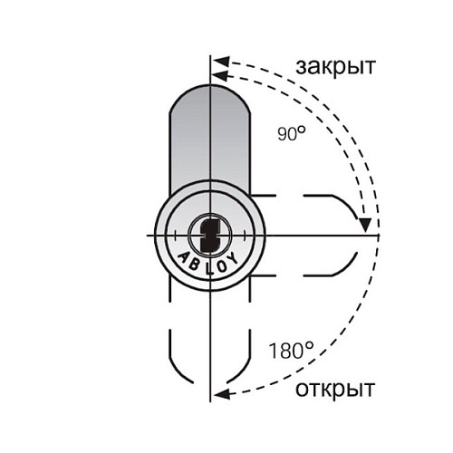 Замок для оборудования ABLOY CL203 Sentry - Фото №6