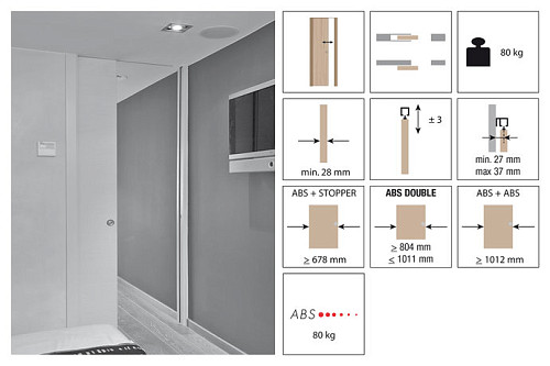 Розсувна система KOBLENZ 0600 довжина 2 м на 1 полотно до 80 кг з одностороннім дотягувачем - Фото №2
