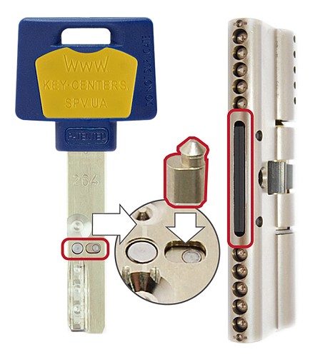 Циліндр MUL-T-LOCK MTL600/Interactive+ 85 (35*50) латунь - Фото №3