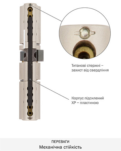 Циліндр MUL-T-LOCK MTL800/MT5+ CLIQ 90T (45i*45T) нікель сатин - Фото №5