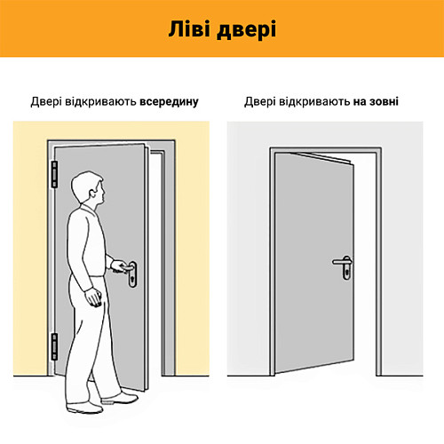 Ручки на планці OZEN Helen AL200-PH Left ліва 85 мм фіксована-натискна чорний - Фото №3