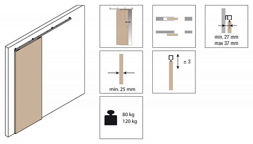 Розсувна система KOBLENZ 0500 довжина 2 м на 1 полотно до 80 кг - Фото №3