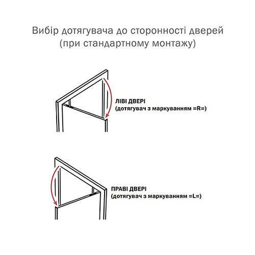 Доводчик скрытый RYOBI COU-52H R SLD до 45 кг левый FIRE - Фото №5