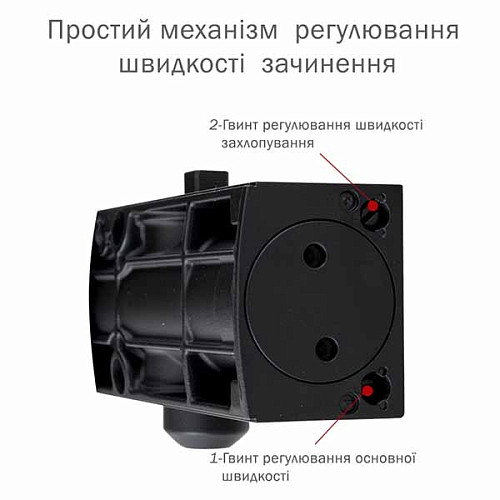 Доводчик RYOBI D-1200 STD до 80кг Черный - Фото №6