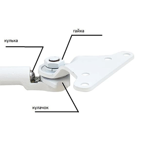 Тяга RYOBI параллельная с фиксацией в серии D-1500/2050/2550 Белый - Фото №6