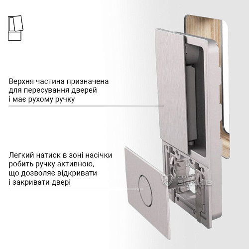 Ручки для міжкімнатних дверей AGB Wave WC B3000200FM білий матовий - Фото №6