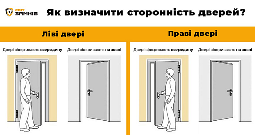 Механизм замка ЕЛЬБОР Гранит 1.06.42 левий длинный ключ (BS66,5*42мм) - Фото №3